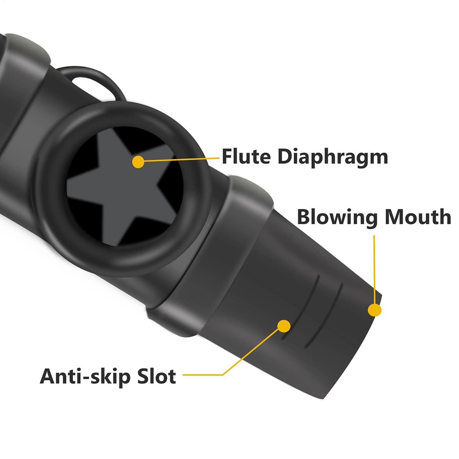 Draagbare ABS Kazoo Fluit Gema - Musical Instrument Easy To Learn recensie en prijs