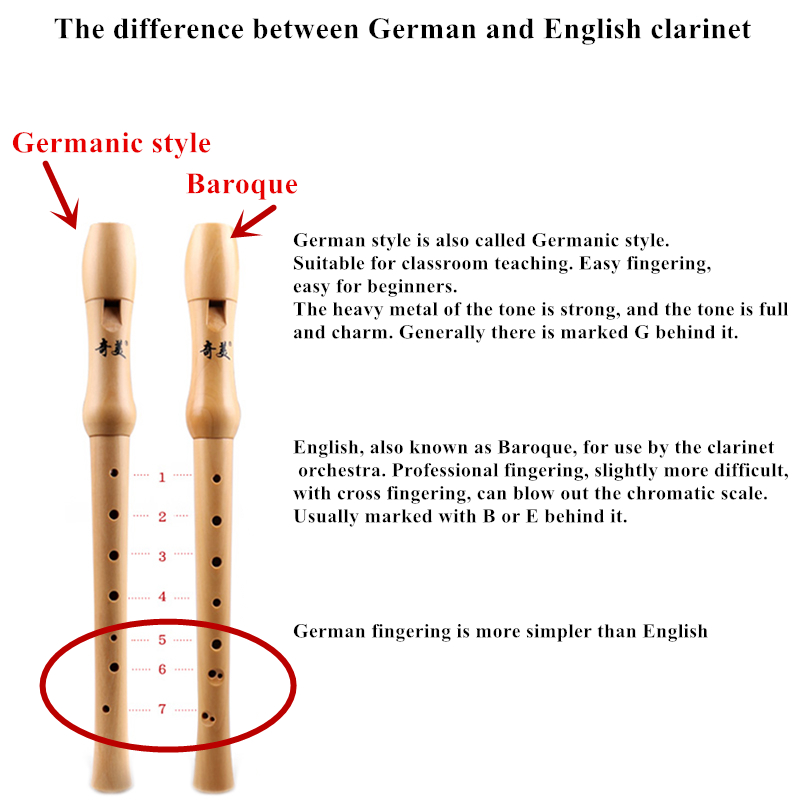 Chinese verticale klarinetflui - Musical Instrument German recensie en prijs